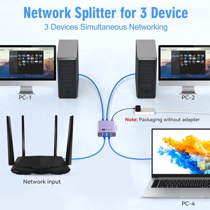Denlane موزع إيثرنت 1 إلى 3، 1000 ميجابت في الثانية، هيكل من سبائك الألمنيوم، منفذ RJ45، يدعم Cat5/5e/6/7/8، متوافق مع الكمبيوتر المكتبي/اللاب توب/الطابعة - Image 2